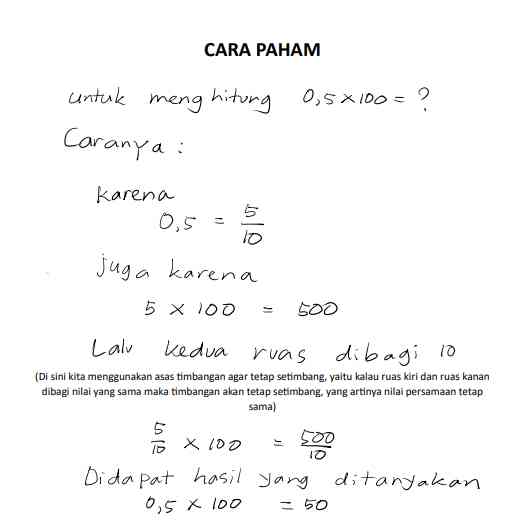 Dokumen Pribadi Cara Paham Perkalian Desimal