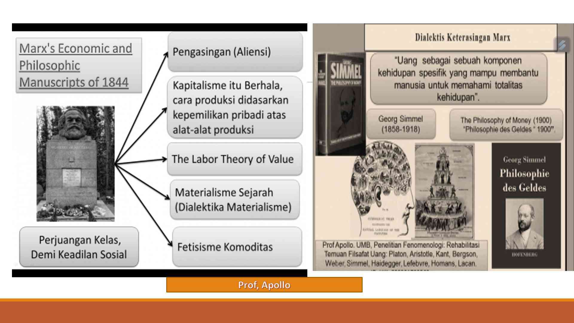 Filsafat Ekonomi Marx, Dialektika Material (1) Halaman 1 - Kompasiana.com