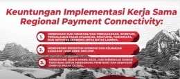 Keuntungan Implementasi Kerja Sama RPC. (Sumber: Bank Indonesia)