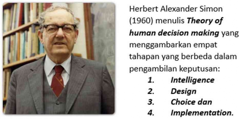 Theory of Human Decision Making/Dokpri