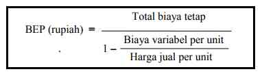 rumus-bep-metode-persamaan-dalam-rupiah-6493d90810d8e0681e45fab2.png