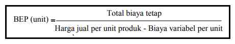 rumus-bep-metode-persamaan-dalam-unit-6493d9314addee73ab48d242.png