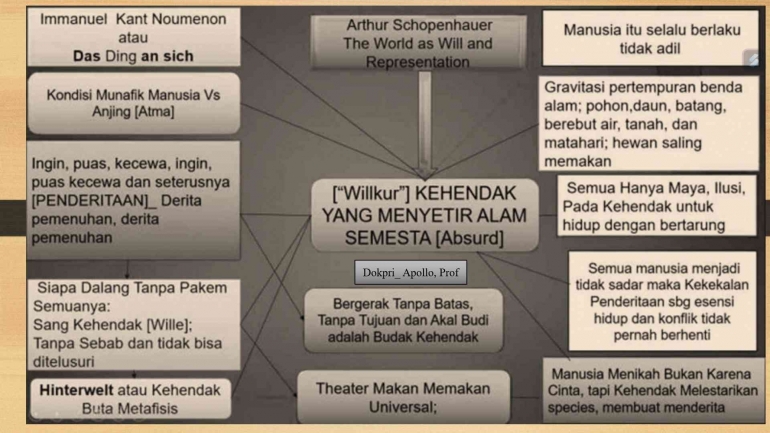 Apa Itu Welas Asih dan Pertapaan?