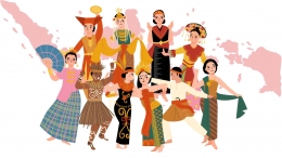 Gambar Keberagaman Indonesia