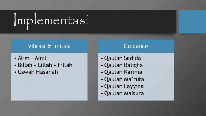 Input sumber gambar dokpi