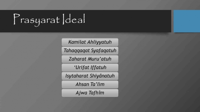 Input sumber gambar dokpri