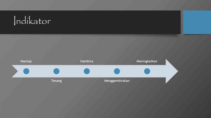 Input sumber gambar dokpri