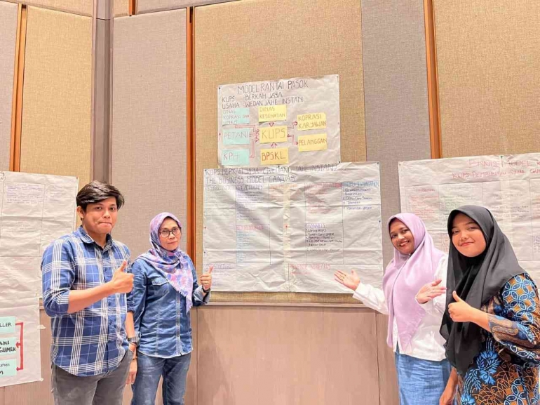 foto bersama mentor bapak Hananto M. Wiguna (Riyan) dengan hasil akhir kanvas model usaha
