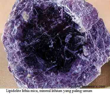Sumber: britannica.com