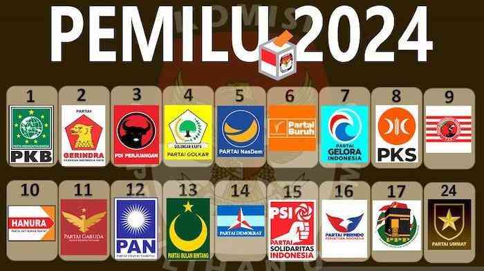 Partai politik yang akan membuat koalisi 2024 (sumber gambar: wartakota.tribunnews.com)