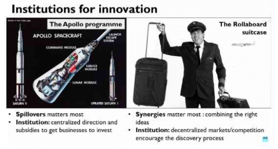 Figure 3. The comparison between centralized and decentralized innovation (Source: Haskel's Lecture Video at the Institute for Policy Research)