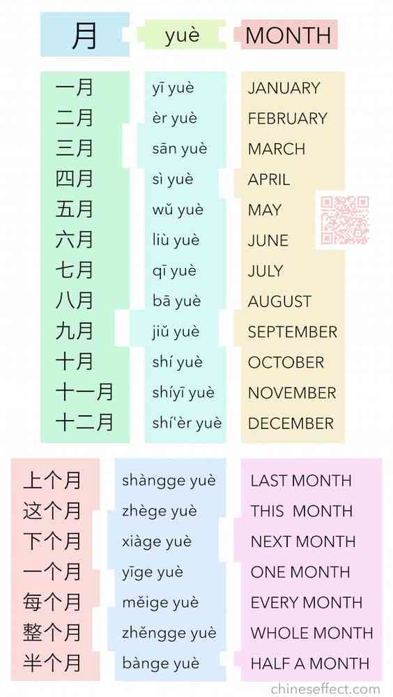 chineseffect.com
