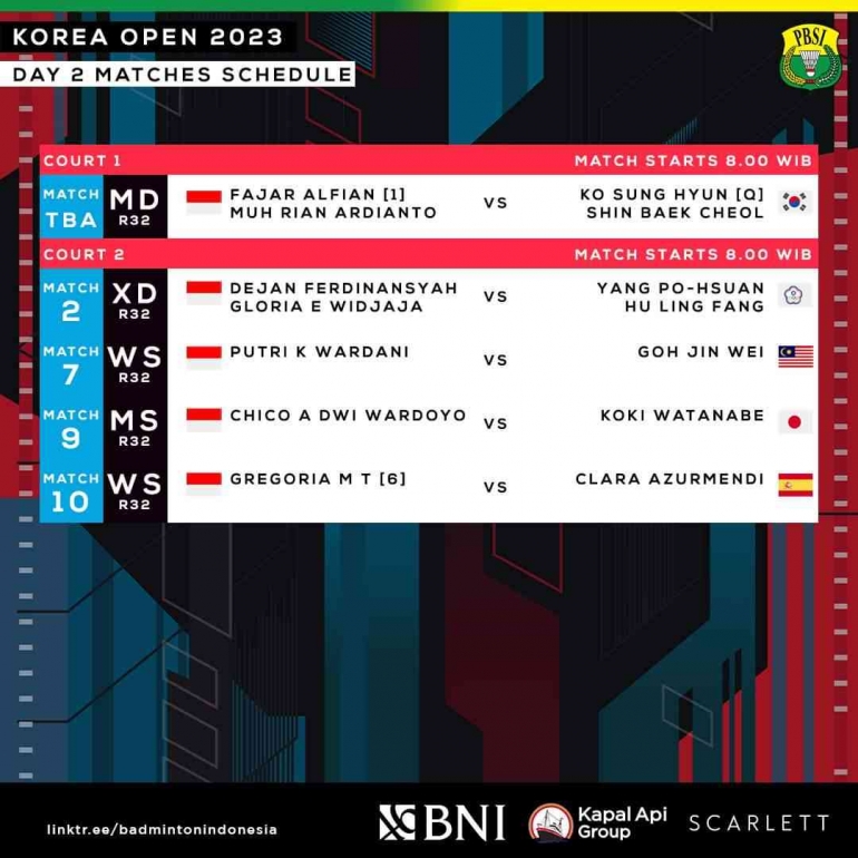 Jadwal tanding hari kedua Korea Open (Foto Facebook.com/Badminton Indonesia)