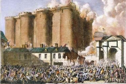 Ilustrasi Revolusi Prancis (Kompas.com)