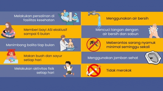 Tindakan Perilaku Hidup Bersih dan Sehat (Dok. pribadi)