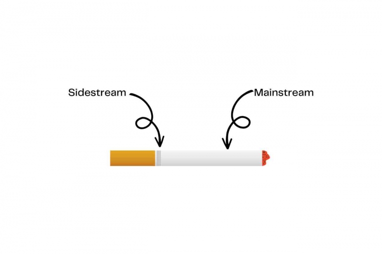 Filter Pada Rokok Mengenal Filter Rokok, Implementasi MBKM UNESA Melalui PKL PT Filtrona ...