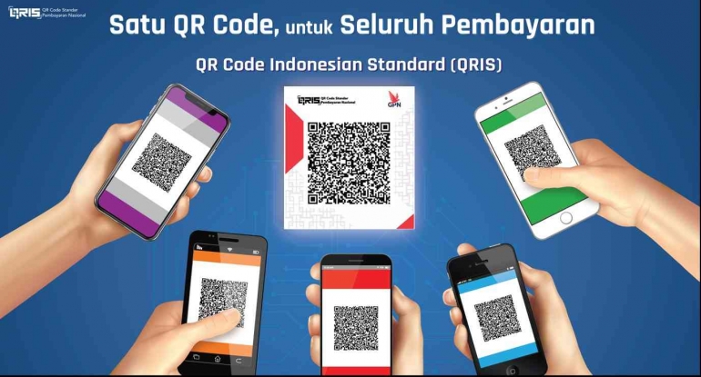 Quick Response Indonesia Standard (QRIS) | Sumber: Bank Indonesia (2022)