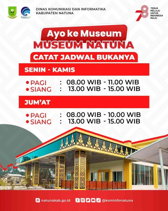 Kominfo Natuna Document