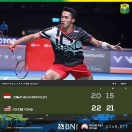 Hasil pertandingan babak 16 besar Australia Open Hari Ketiga, Kamis 3 Agustus 2023. Jojo terbuai (Foto Facebook.com/Badminton Indonesia) 