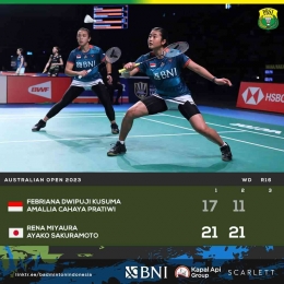 Hasil pertandingan babak 16 besar Australia Open Hari Ketiga, Kamis 3 Agustus 2023. Ana/Tiwi gitu doang (Foto Facebook.com/Badminton Indonesia) 