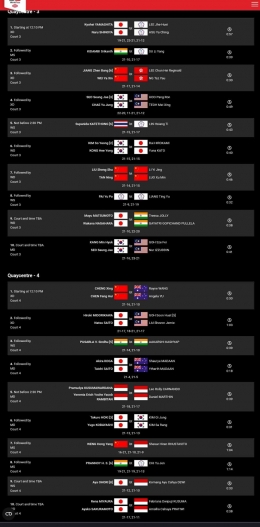 Hasil lengkap top 16 Australia Open 2023 lapangan 3 dan 4 (Bidik Layar BWFBADMINTON.com) 