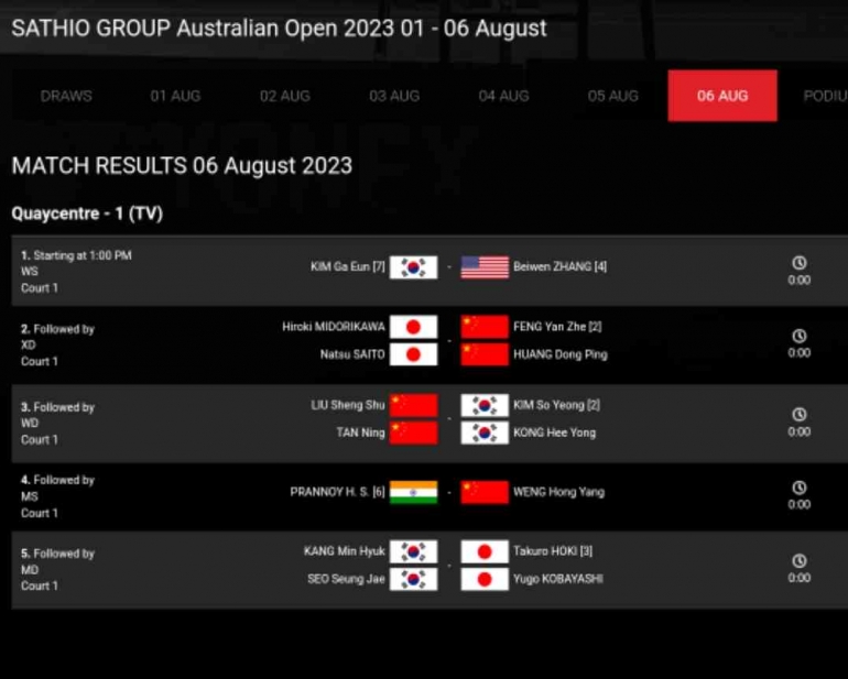 Jadwal dan urutan main Final Australia Open 2023 (Foto Bidik Layar BWFbadminton.com) 
