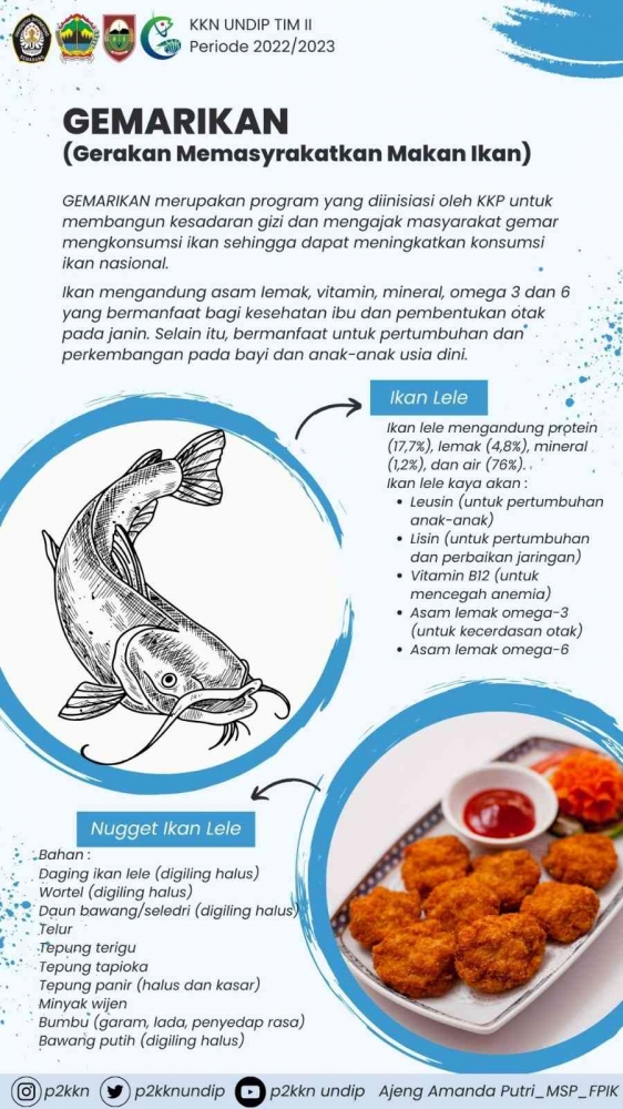 Brosur yang Dibagikan untuk Program
