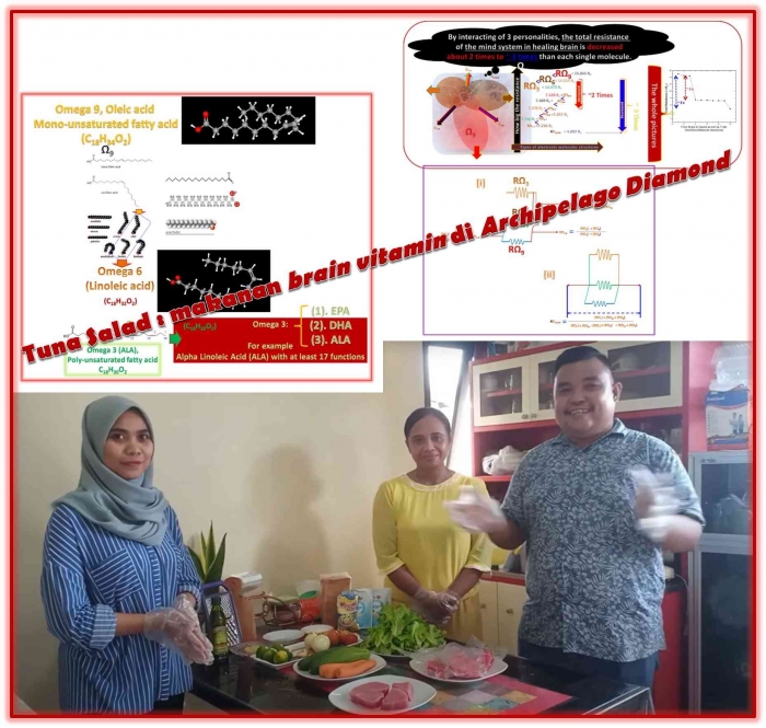 (Sumber pribadi) Tuna salad dari bahan bervitamin otak di archipelago diamond.