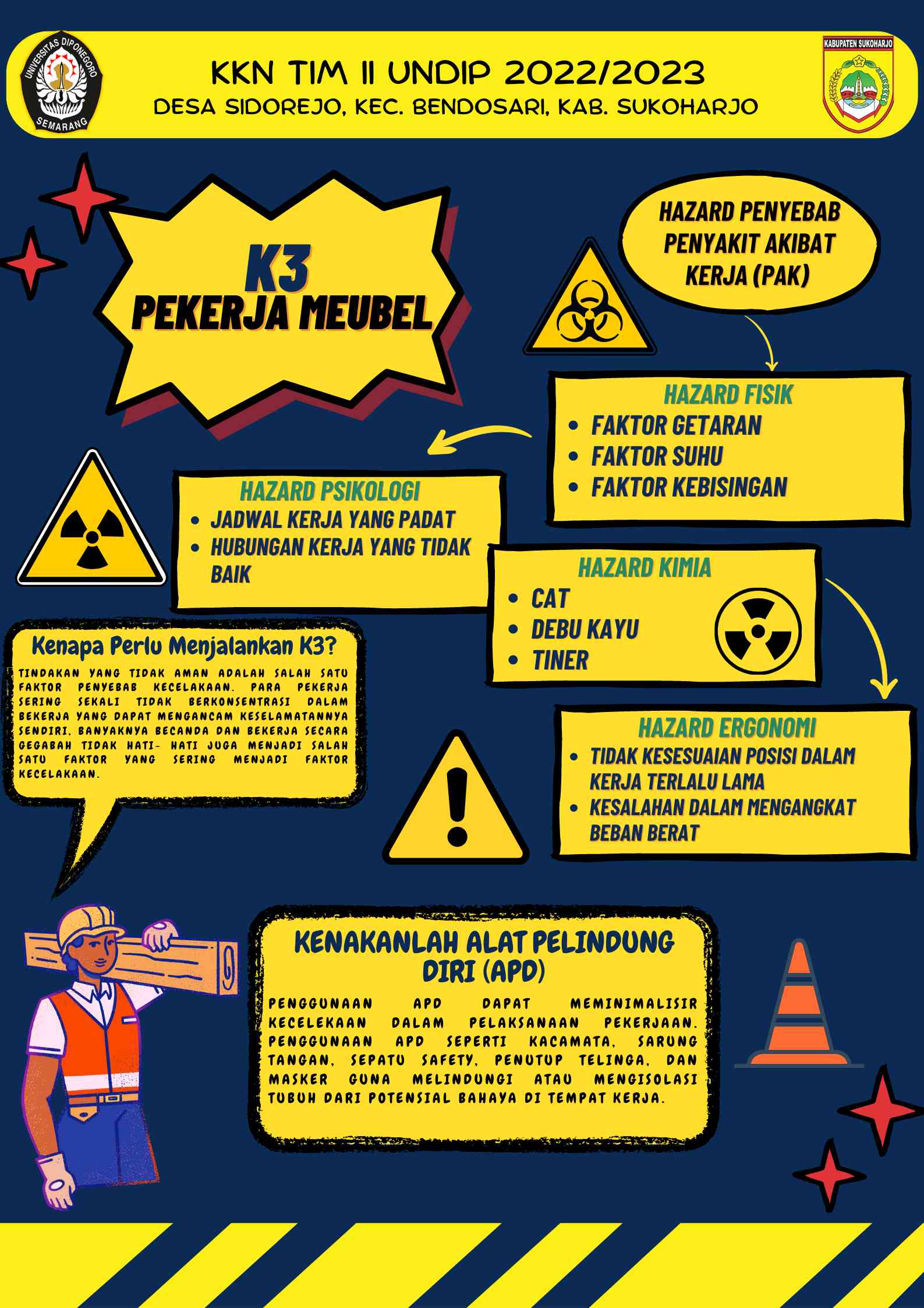 Ruang Berkarya Aman: Tantanga Dan Inovasi K3 Di Industri Mebel ...