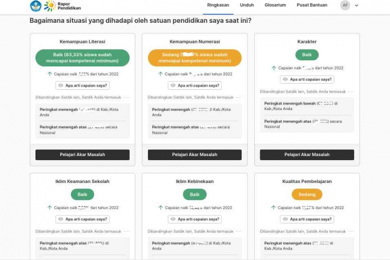 Bagaimana situasi yang dihadapi oleh satuan pendidikan saya saat ini? (tangkapan layar Akbar Pitopang)