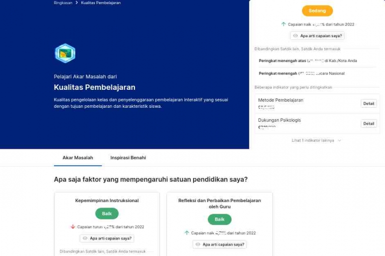 Klik salah satu indikator untuk melihat informasi detail dan selanjutnya melakukan eksplorasi. (tangkapan layar Akbar Pitopang)