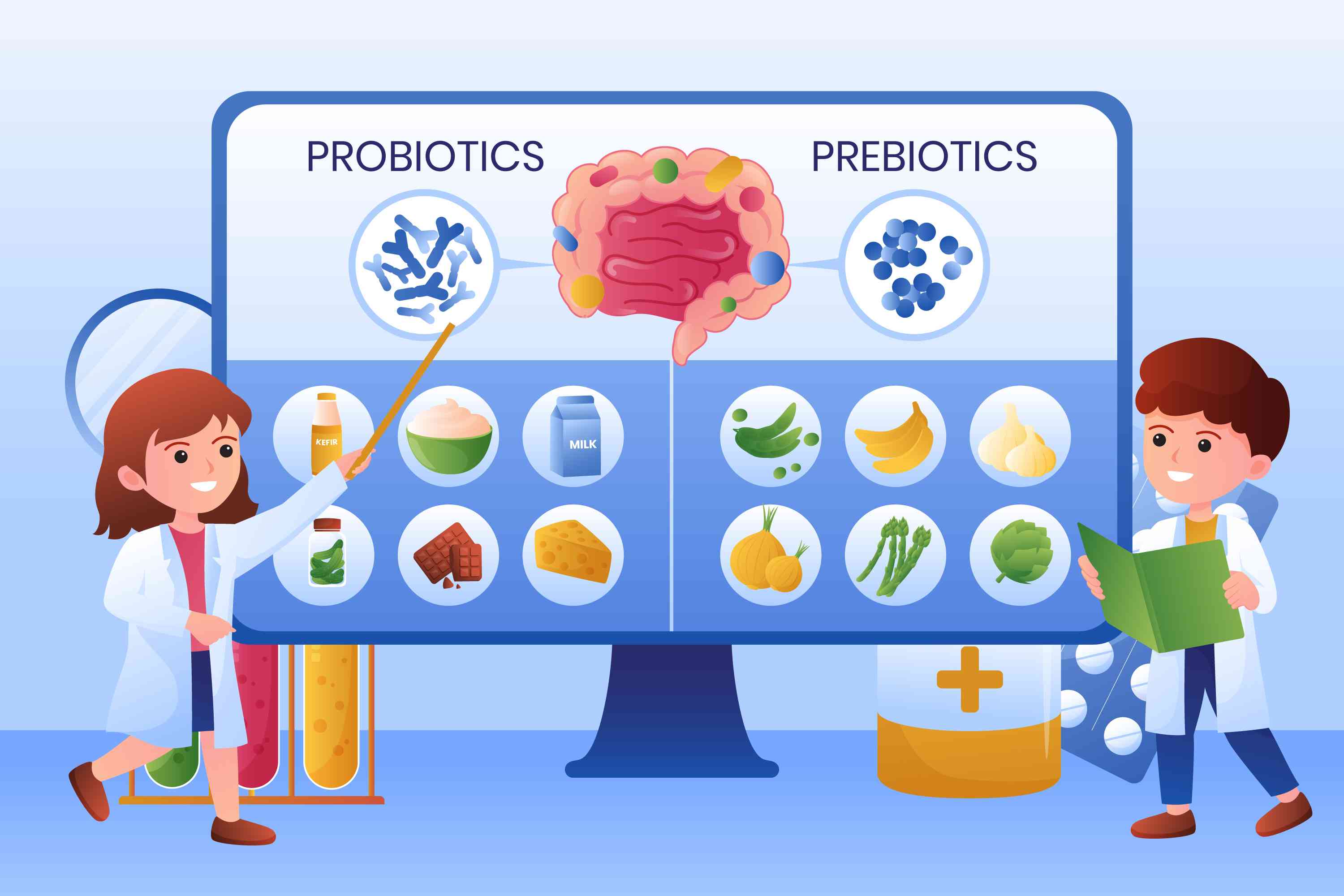 Foto Artikel : Perbedaan Dan Manfaat Probiotik, Prebiotik, Dan ...