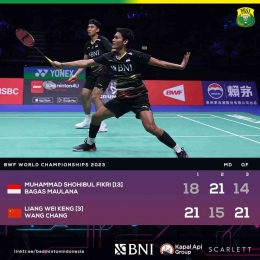 Fans China tidak menaruh begitu khawatir bila Liang/Wang tampil prima dengan smash dan bola depan yang apik  (Foto Facebook.com/Badminton Indonesia) 