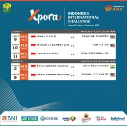 Jadwal dan Drawing Lengkap Wakil Indonesia di Babak Pertama Indonesia International Challenge 2023 (Foto : PBSI)