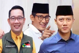 Ridwan Kamil, Sandiaga Uno, Agus harimurti Yudhoyono kandidat Cawapres Anies baswedan (foto : Gatra.com)