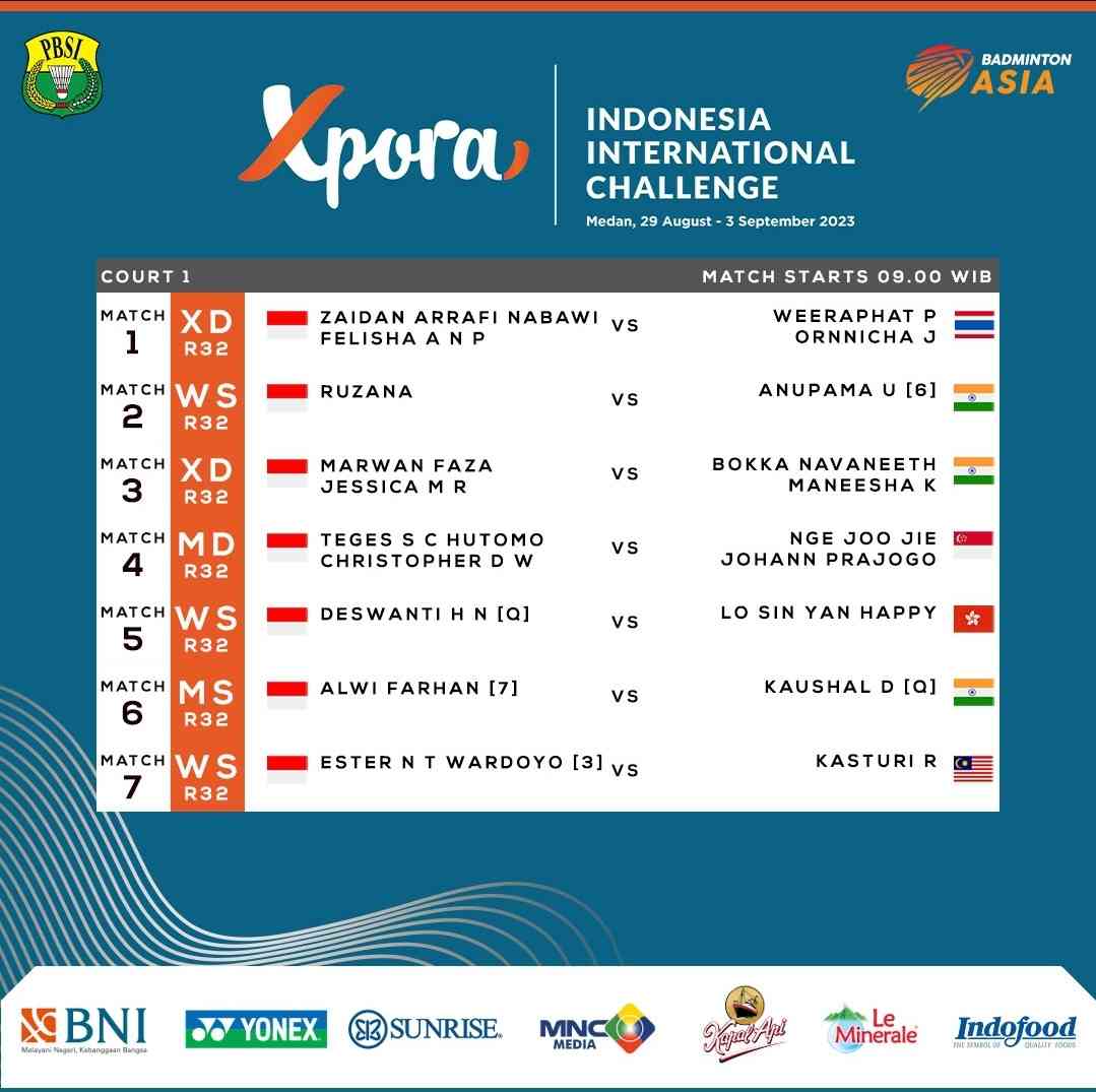 Jadwal Dan Drawing Lengkap 38 Wakil Di Babak 32 Besar Indonesia ...