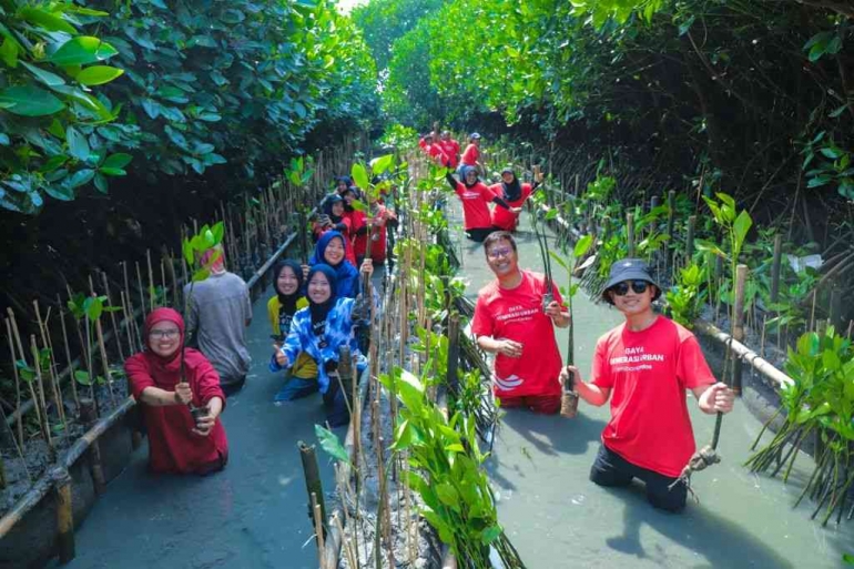 Karyawan dan komunitas KRL saat penanaman mangrove di Hutan Bakau Muara Tawar, Bekasi - Dok. Capt. Rix