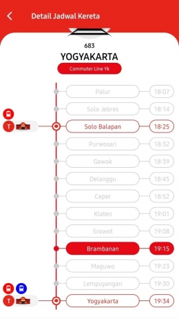 Jadwal kereta KRL Commuter Line Yogyakarta. (Dok. pribadi)