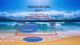 Koleksi Pribadi