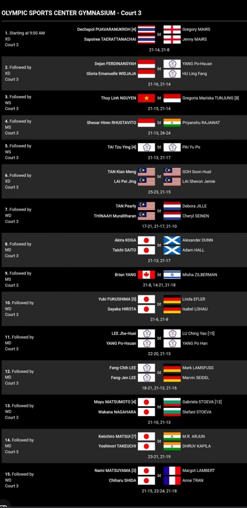 Hasil lengkap pertandingan semua negara hari pertama China Open, Selasa 5 September 2023. Lapangan 3. (Bidik layar BWFbadminton.com)