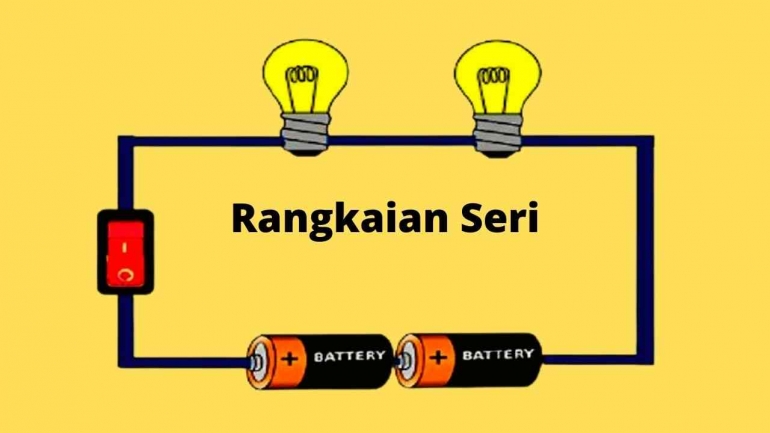 https://riset.guru/pengertian-rangkaian-seri/