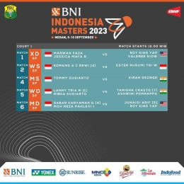 Jadwal dan Drawing Lengkap Babak Semifinal Indonesia Masters I 2023 (Foto : PBSI)