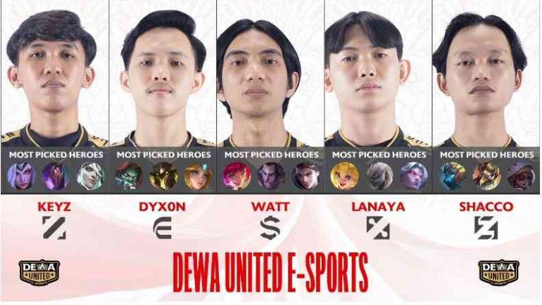 Dewa vs Evos (YouTube/MPL Indonesia)