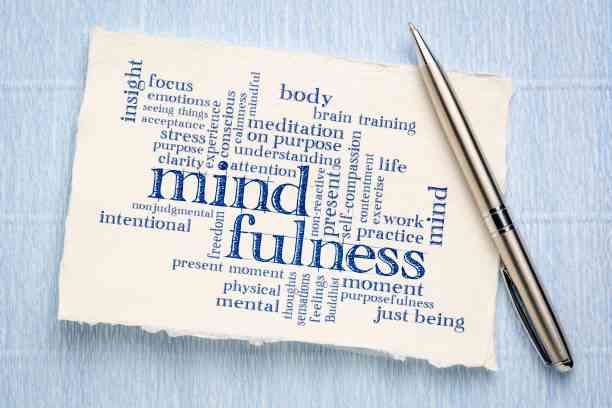 Ilustrasi Mindfulness via unsplash.com 
