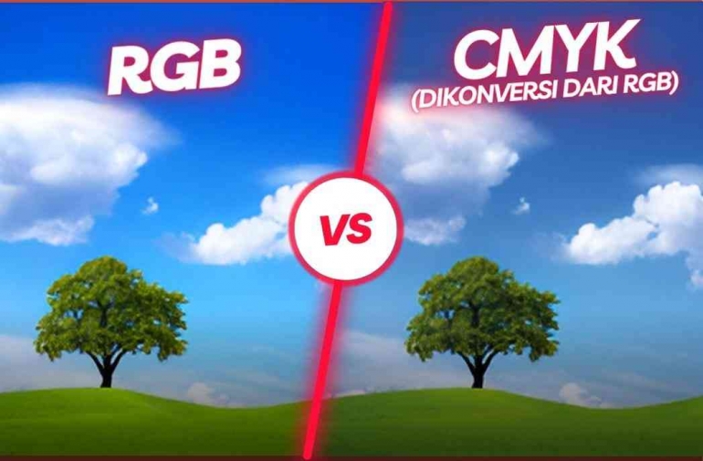 101 Desain: Mengenal Warna RGB dan CMYK dalam Dunia Desain Grafis ...