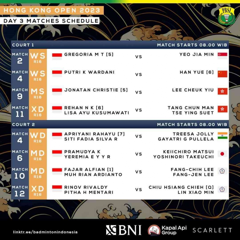 (Foto dari Facebook.com/Badminton Indonesia)