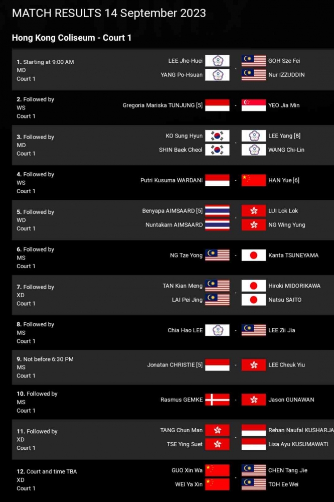 Drawing dan jadwal lengkap babak 16 besar turnamen bulutangkis Hong Kong Open 2023 (Foto Bidik Layar BWFbadminton.com)