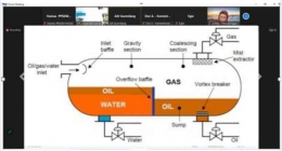 proses pemisahan minyak dan gas/dokpri