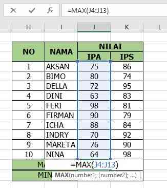 Penggunaan Rumus MAX (Sumber: Dokumen Pribadi)