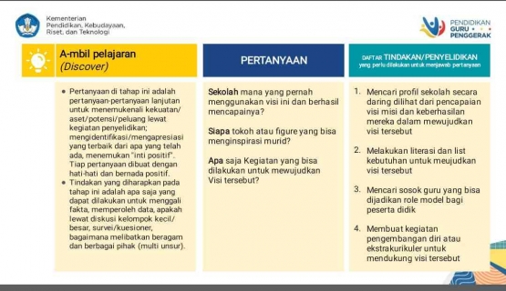 Ilustrasi bagja 2 (Dok.Pribadi)